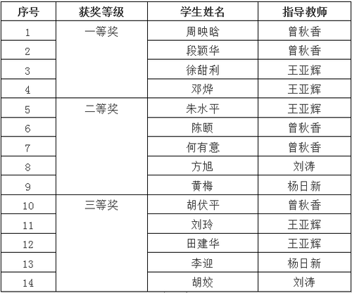 QQ图片20210922165859