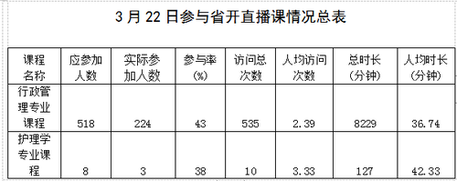 微信图片_20220324092243